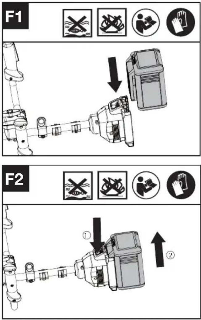 KRESS KC111.9 - Fjerning eller installering av batteripakke (Se figur. F1, F2) - 1