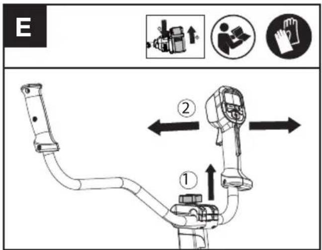KRESS KC111.9 - Het fietshandvat instellen (ze afb. E) - 1