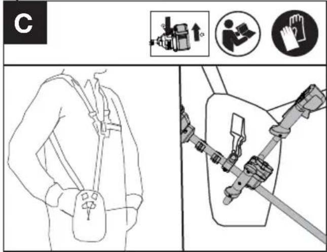 KRESS KC111.9 - Regolazione dell'imbracatura (vedere Fig. C) - 1