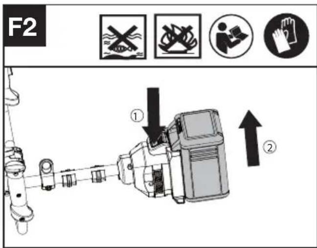 KRESS KC111.9 - Rimozione e installazione della batteria (Vedi Fig. F1, F2) - 2