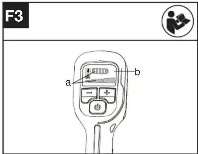KRESS KC111.9 - Inspektera kontrollerna - 1
