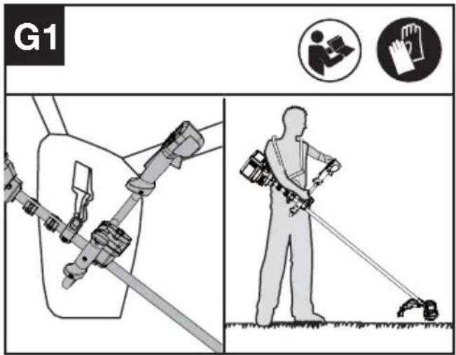 KRESS KC111.9 - Starten van de trimmer (Zie afb. G1, G2) - 1