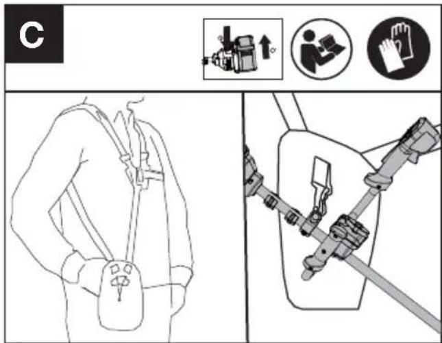 KRESS KC111.9 - Adjusting the harness (See Fig. C) - 1