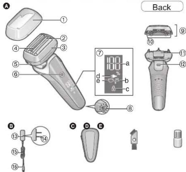 PANASONIC ES-LS8A - Parts identification - 1