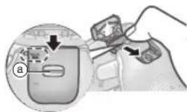 PANASONIC ES-LS8A - ▶ Utilisation de la tondeuse escamotable - 2