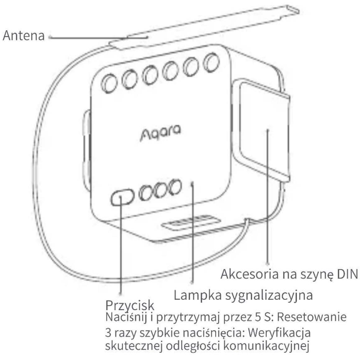 Aqara Dual Relay Module T2 - Wprowadzenie produktu - 1