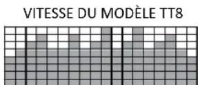 Sole Fitness TT8 - PR\*GRA//E « 7NTER)ALLE » - 1