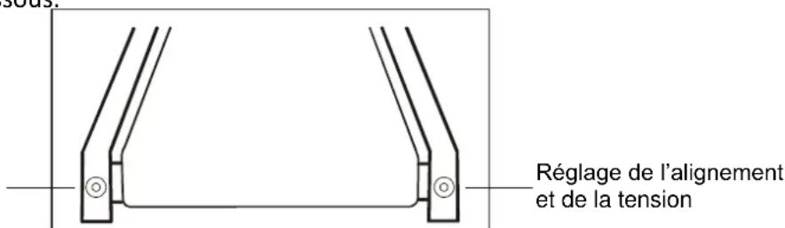 Sole Fitness Treadmill Desk - RÉGLAGE DU TAPIS - 1