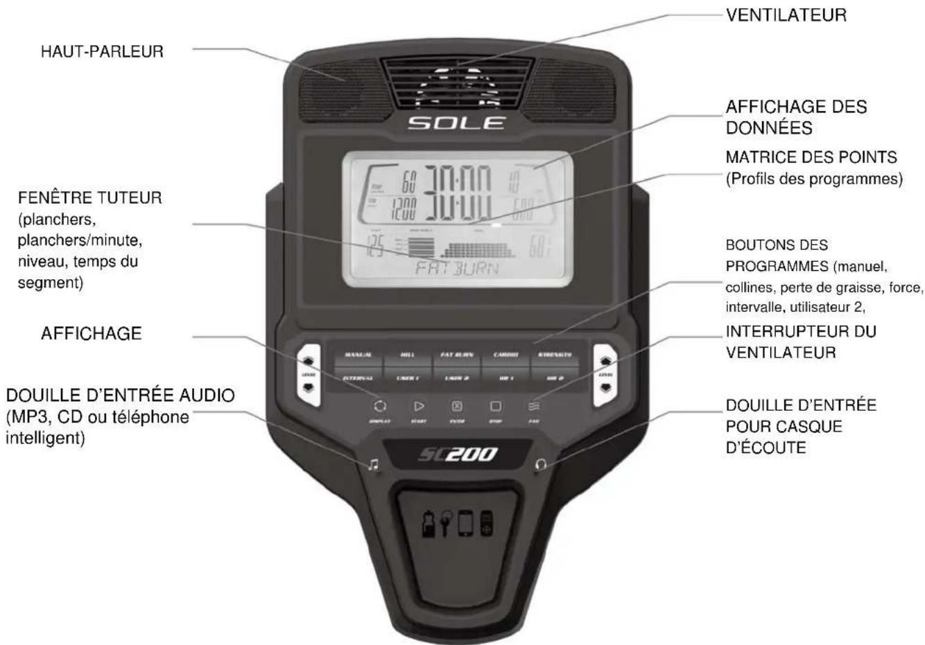 Sole Fitness SC200 - FONCTIONNEMENT DE VOTRE EXERCISEUR ESCALADEUR - 1