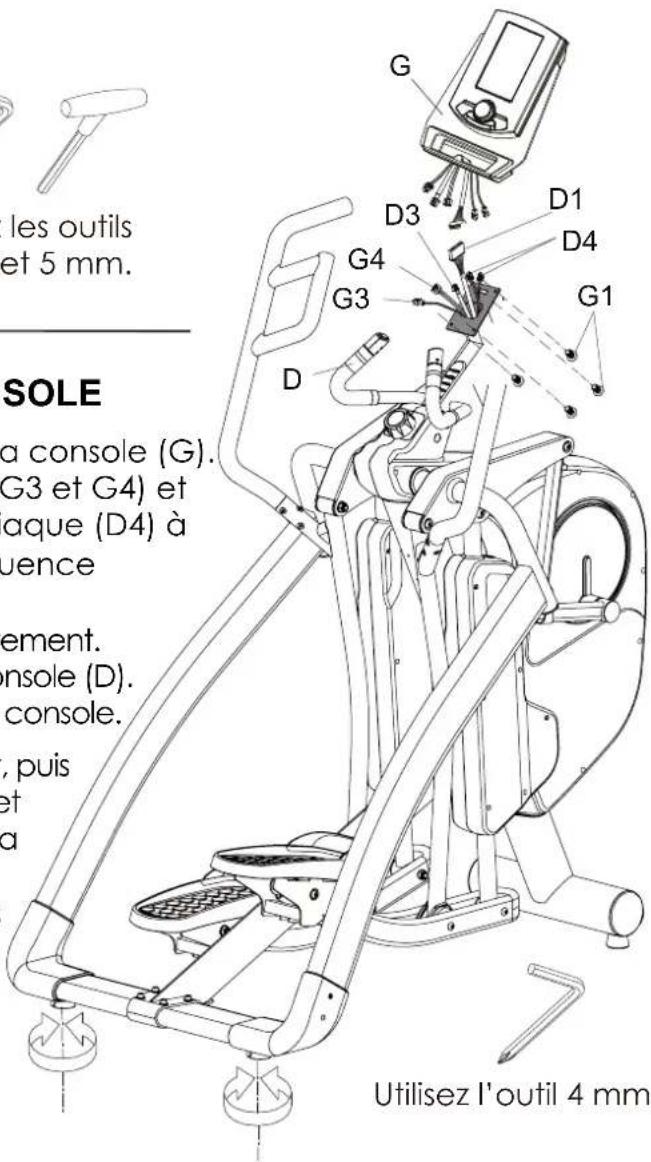 Sole Fitness ST600 - FIGURE 8 ASSEMBLAGE DE LA CONSOLE - 1