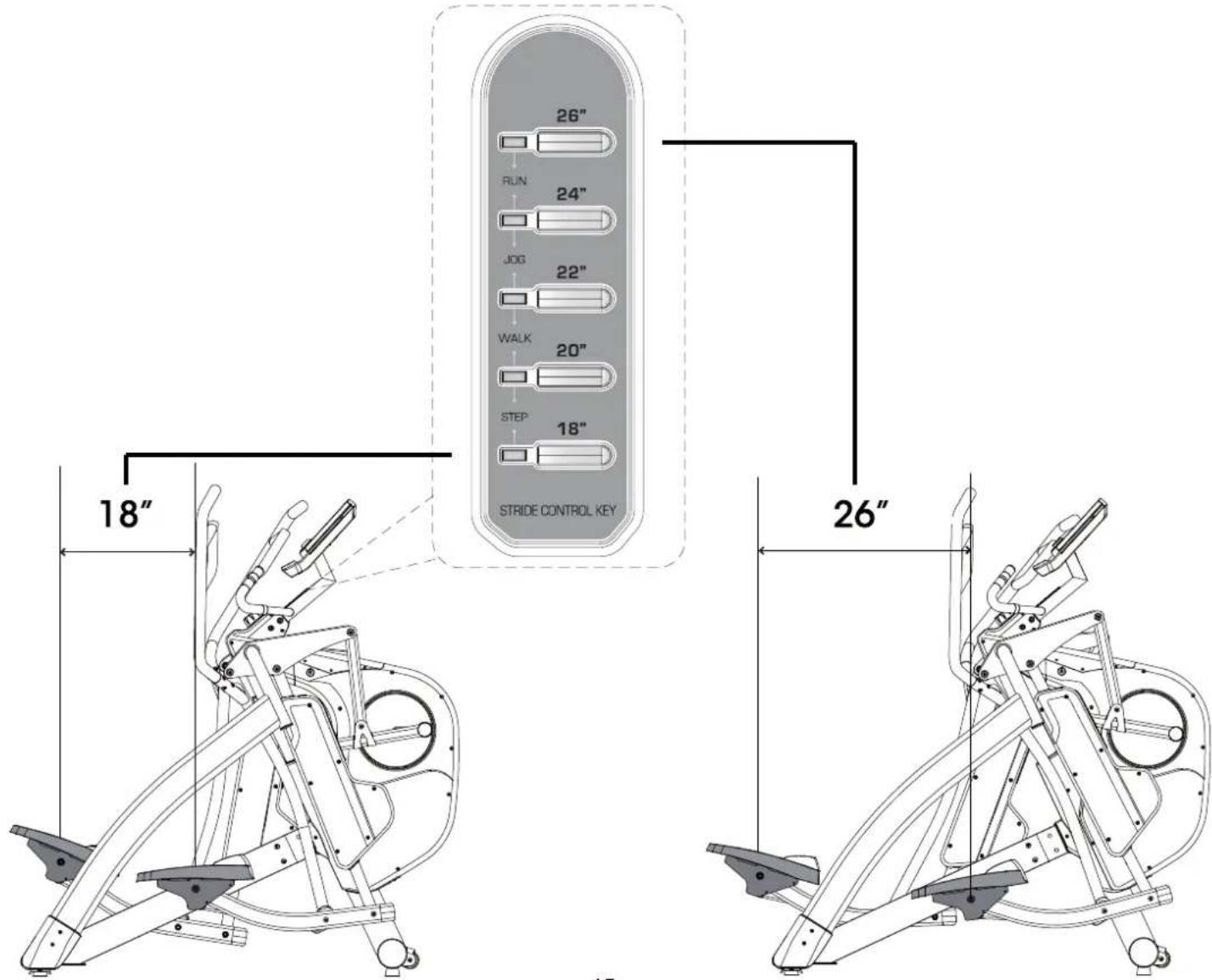 Sole Fitness ST600 - FIGURE 12 — RÉGLAGE DE LA RÉSISTANCE À L'AIDE DE L'INTERRUPTEUR À LEVIER - 2
