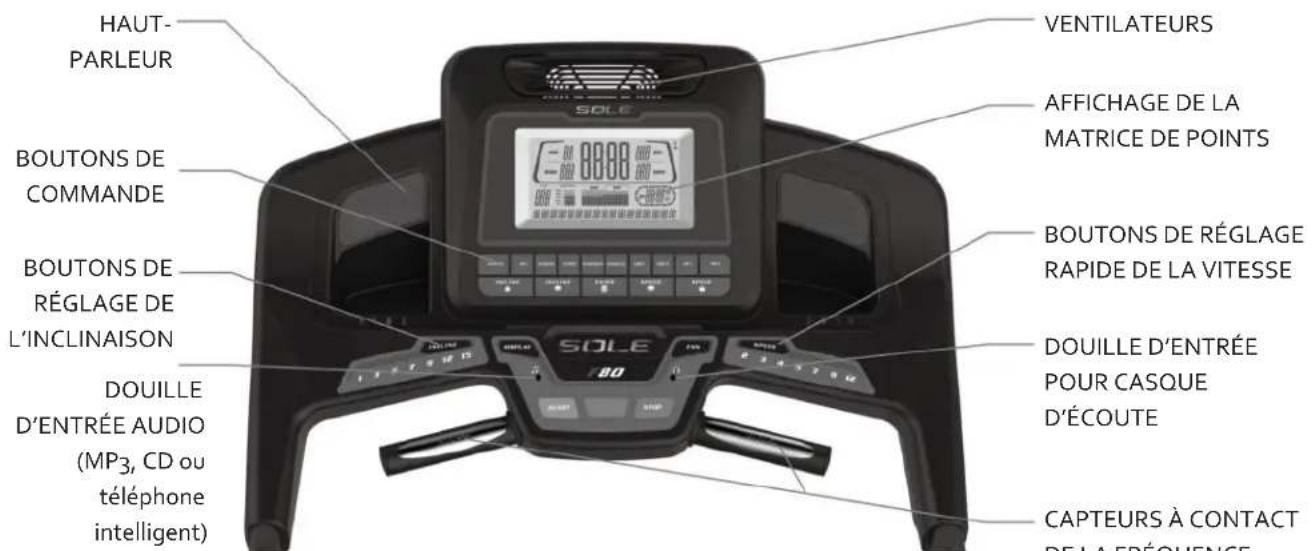 Sole Fitness F80 - FONCTIONNEMENT DE VOTRE TAPIS ROULANT - 1