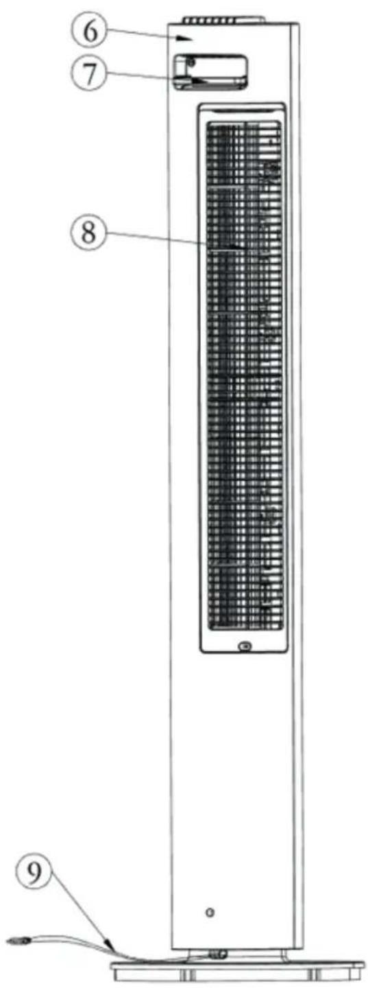 Clean Air Optima CA-407W Smart - Note: - 2