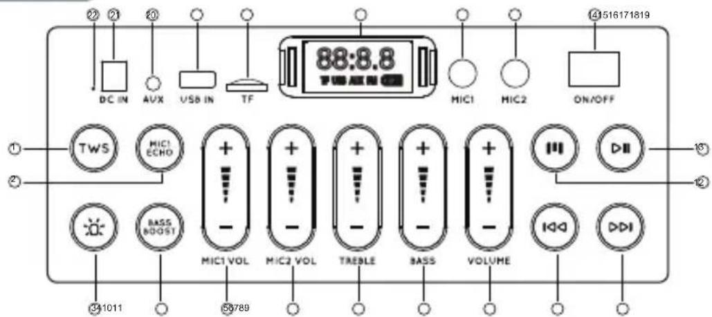 DC IN AUX USB IN TF 88:8.8 TUBAIN MIC1 MIC2 ON/OFF TWS MIC1 ECHO BASS BOOST MIC1 VOL MIC2 VOL TREBLE BASS VOLUME 1011 58789 14516171819 13 12