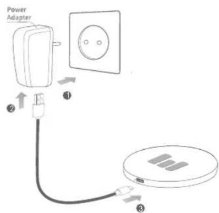 Miiego CHARGE ONE - ENTRETIEN, MAINTENANCE ET SÉCURITÉ - 2