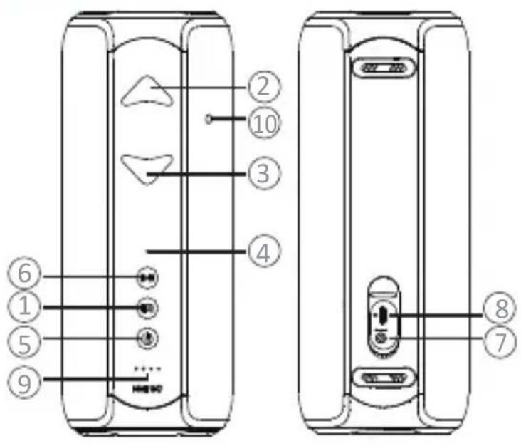 Miiego AXTIVE M3 - Appairage et connexion de 2 x haut-parleurs AXTIVE M3 avec TWS - 2