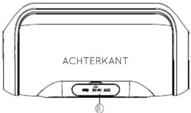 ACHTERKANT DC AV. MAX ⑧