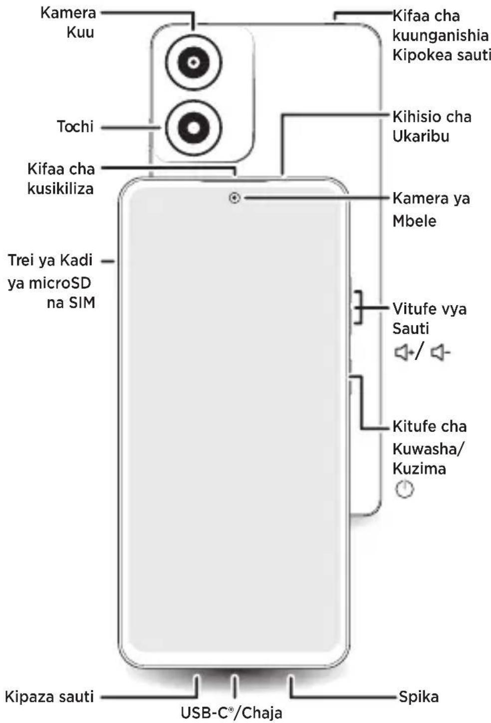 MOTOROLA Moto E14 - Tuanze - 1