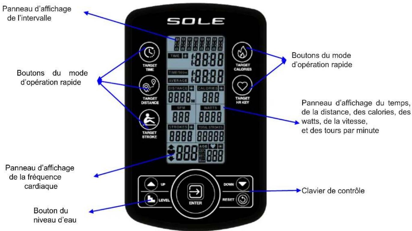 Sole Fitness SRW250 - CONSOLE DU MODÈLE SRW250 - 1