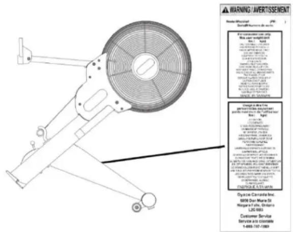 Sole Fitness R900 - MESURES DE SÉCURITÉ - 1