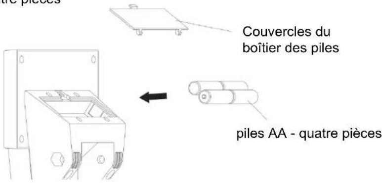 Sole Fitness R900 - FIGURE 1 - ASSEMBLAGE DU STABILISATEUR AVANT - 10