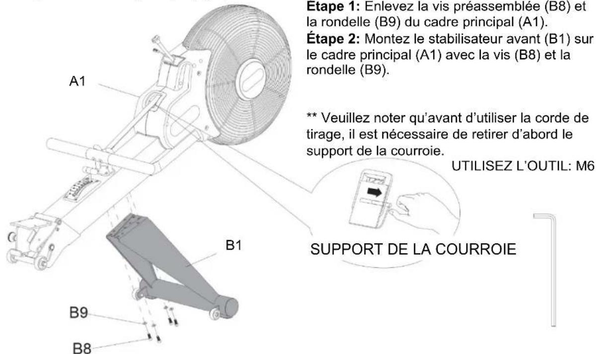 Sole Fitness R900 - FIGURE 1 - ASSEMBLAGE DU STABILISATEUR AVANT - 1