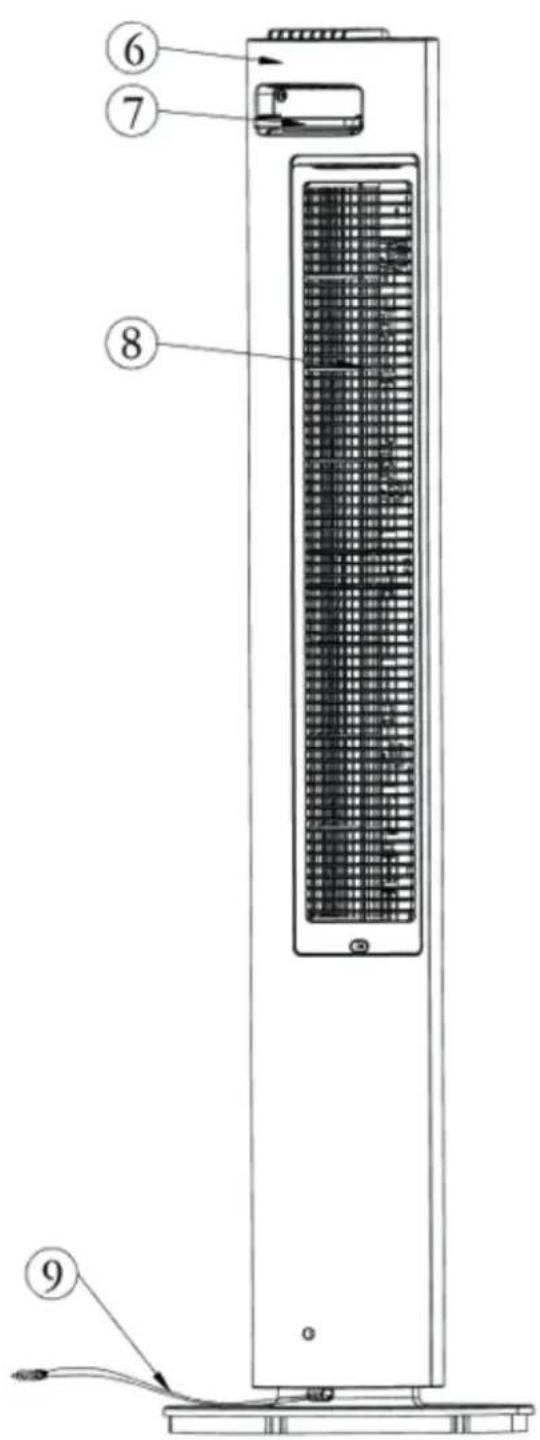 Clean Air Optima CA-407G Smart - Bouton MODE - 1