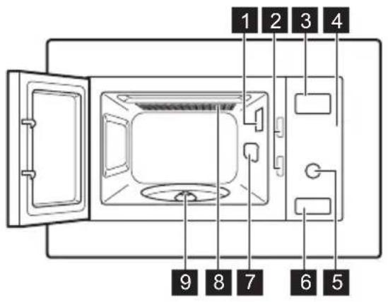 ELECTROLUX MBK2051-M - Gesamtansicht - 1