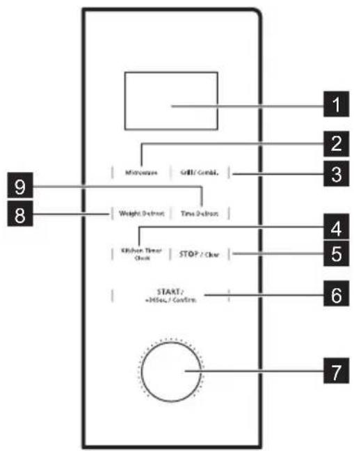 ELECTROLUX MBK2051-M - Bedieningspaneel - 1