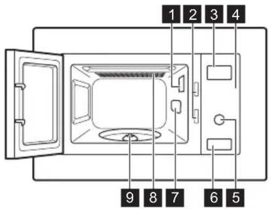 ELECTROLUX MBK2051-M - General overview - 1