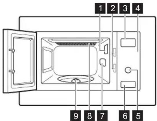 ELECTROLUX MBK2051-M - Algemeen overzicht - 1