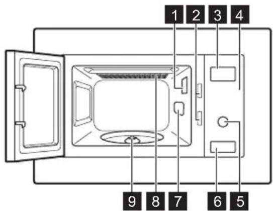 ELECTROLUX MBK2051-M - Vue d'ensemble - 1