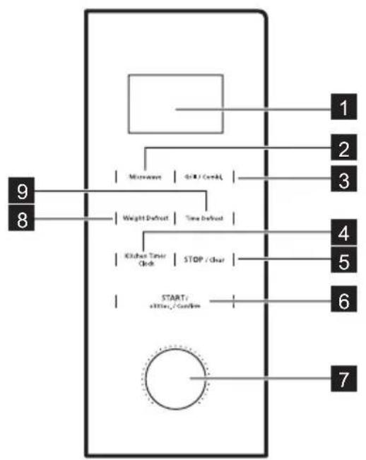 ELECTROLUX MBK2051-M - Bedienfeld - 1
