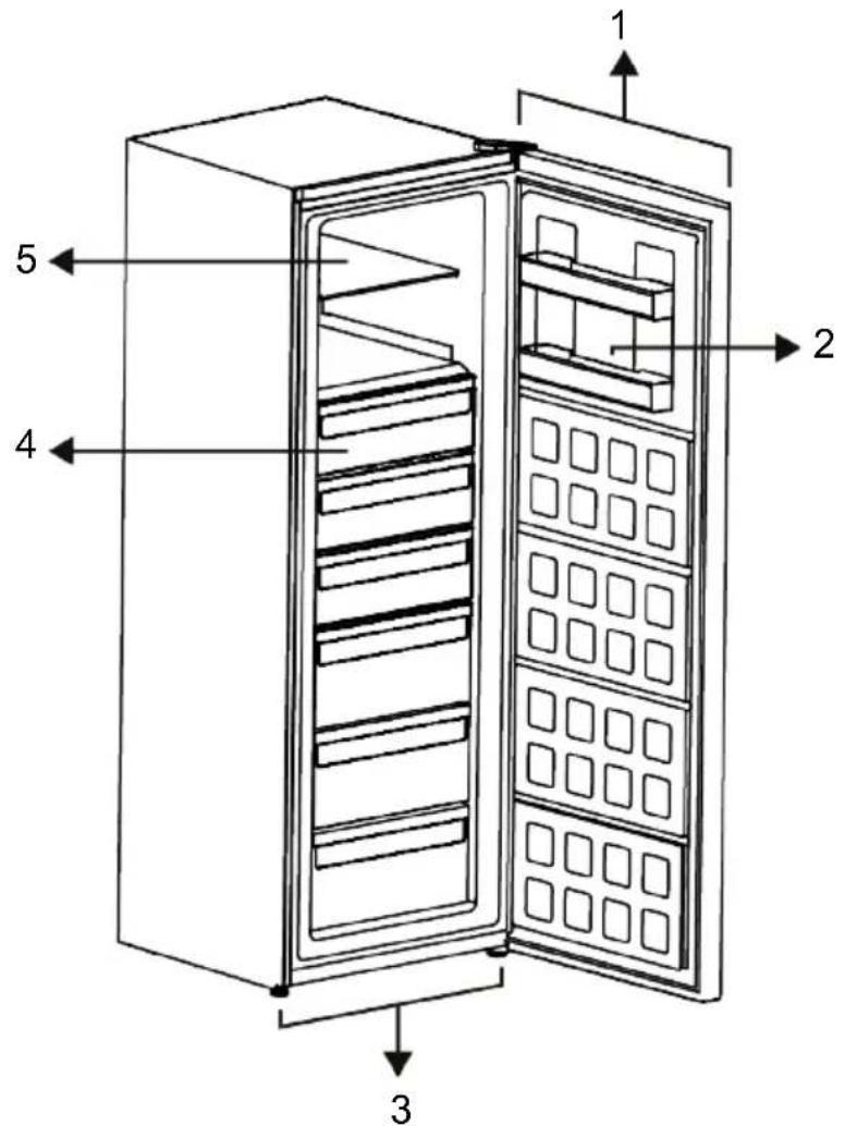 BEKO RFNE448E55W - Ihr Gefrierschrank - 1