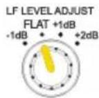 KRK CL5G3SB - SCHRITT 2 - 4