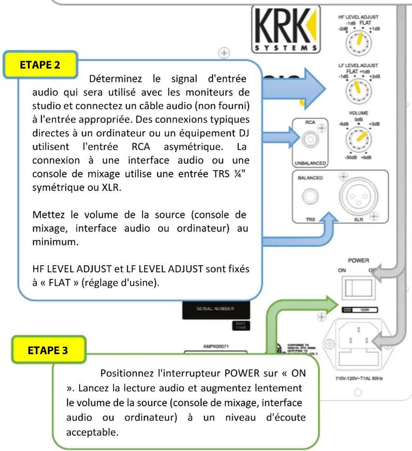 KRK CL5G3SB - ETAPE 1 - 2