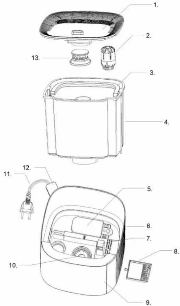Clean Air Optima CA-605B Smart - 1