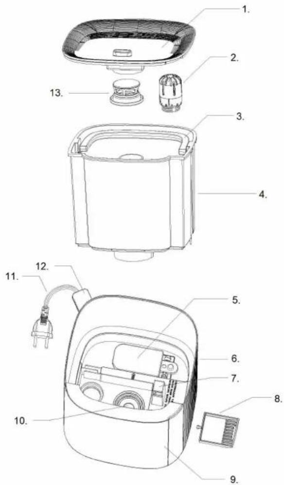 Clean Air Optima CA-605B Smart - Clean Air Optima® - 1