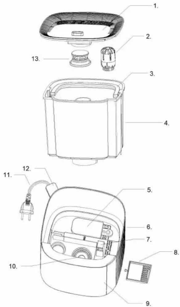 Clean Air Optima CA-605B Smart - Clean Air Optima® - 1