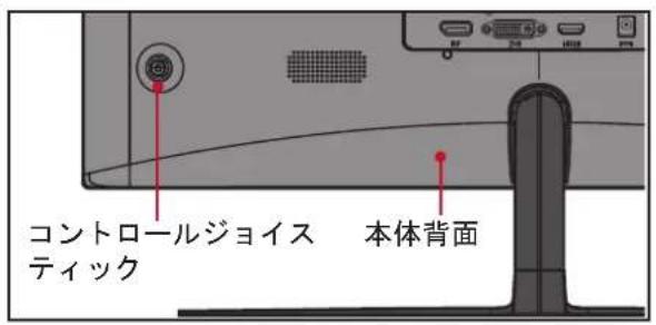 VIEWSONIC VX2458-C-MHD-7 - コントロ ー ル ジョイスティックの 使用 - 1