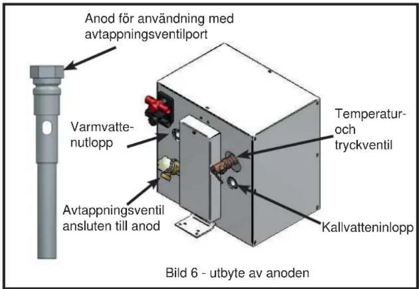 Whale S360EW - Utbyte av anoden - 1