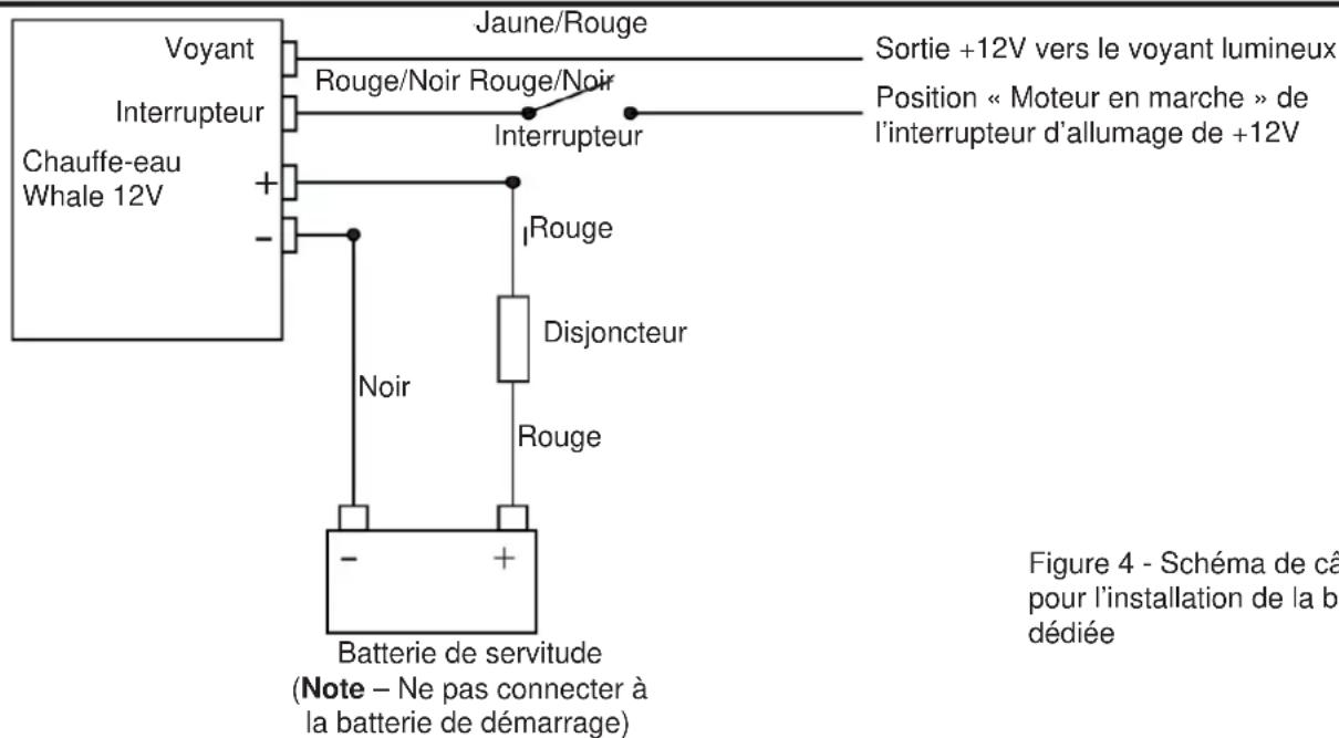 Whale S360EW - 8.v Câblage électrique - 1