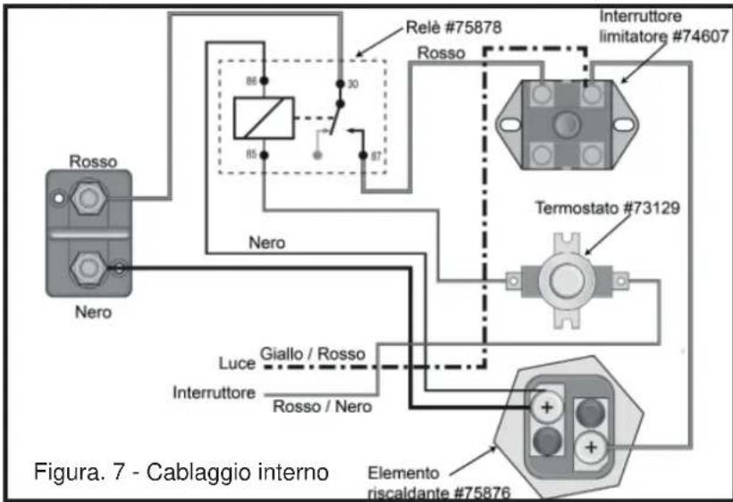 Whale S360EW - Sostituzione dell'anodo - 2