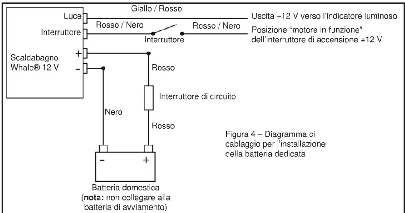 Whale S360EW - 8.v Cablaggio elettrico - 1