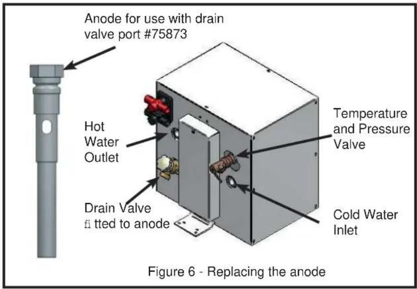 Whale S360EW - Replacing the Anode - 1