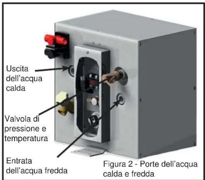 Whale S360EW - 8.iii Istruzioni di montaggio - 2