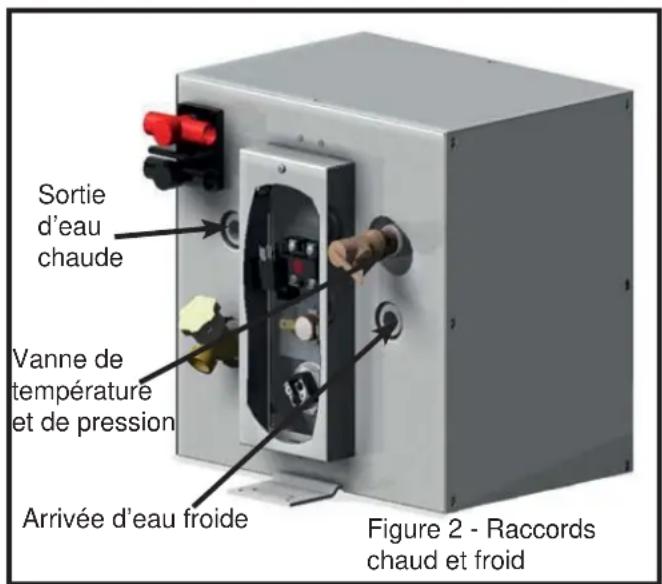 Whale S360EW - 8.iii Consignes de montage - 2
