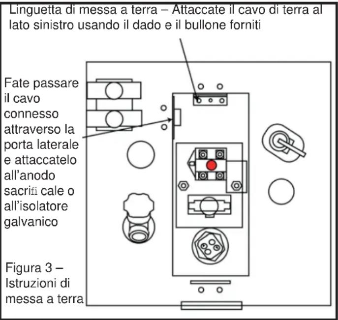 Whale S360EW - 8.iv Istruzioni di messa a terra – Imbarcazioni di alluminio - 2
