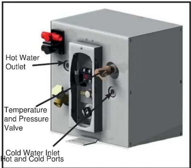 Whale S360EW - 8.iii Mounting Instructions - 2
