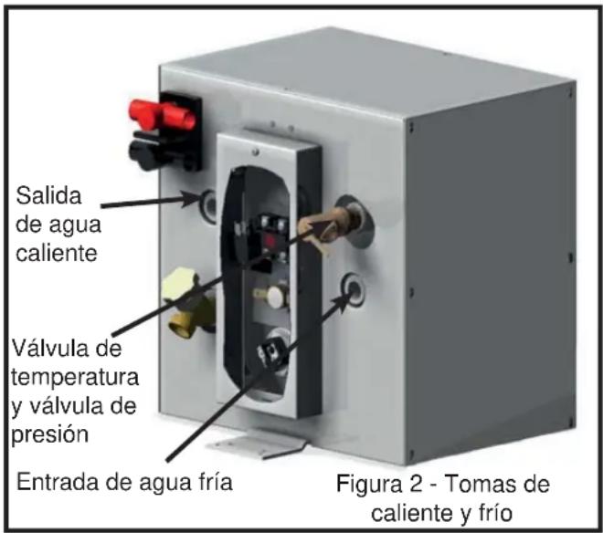Whale S360EW - 8.iii Instrucciones de montaje - 2